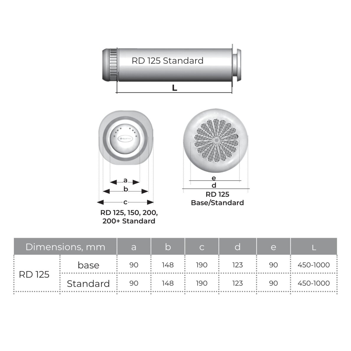 Sieninis mini rekuperatorius Climtec RD-125 Standard 3