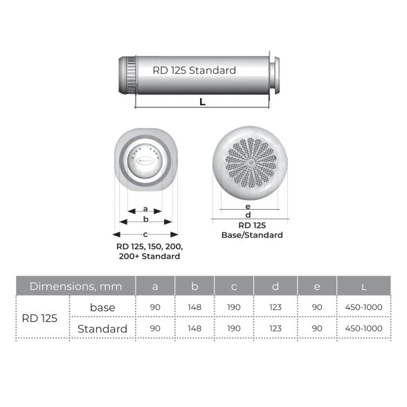 Sieninis mini rekuperatorius Climtec RD-125 Standard 3 Sieninis mini rekuperatorius Climtec RD-125 Standard 3