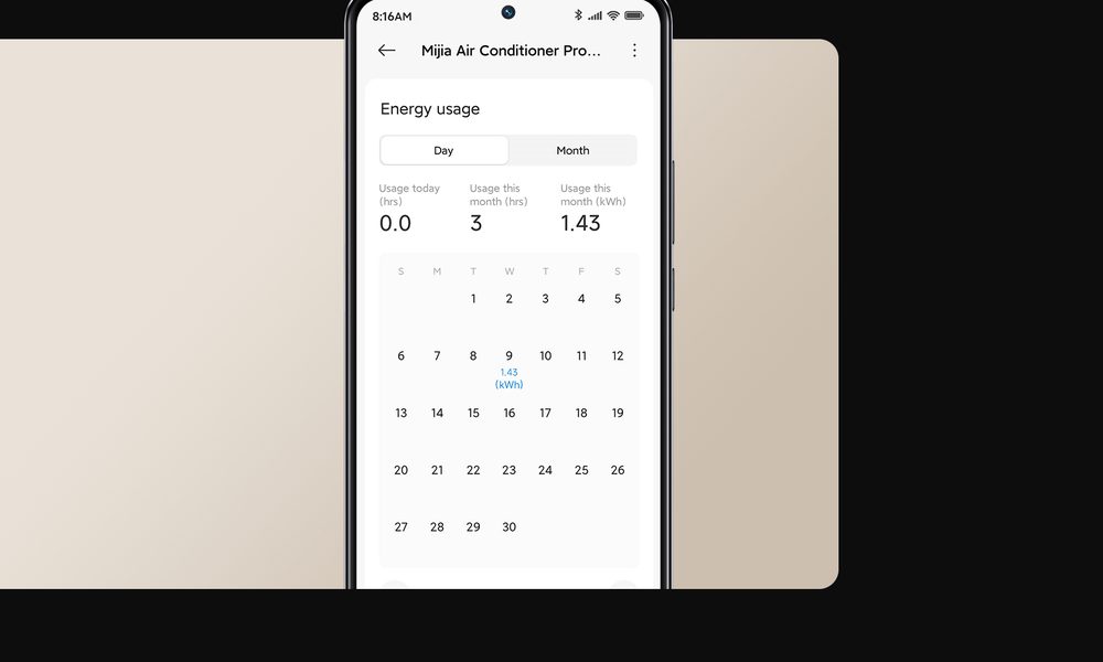 Xiaomi Mijia Pro Eco 12K - Matote, kiek suvartoja